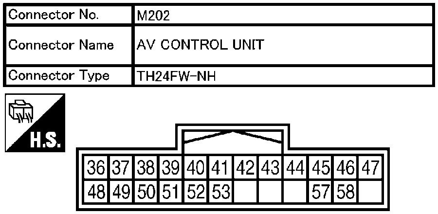 G10705264