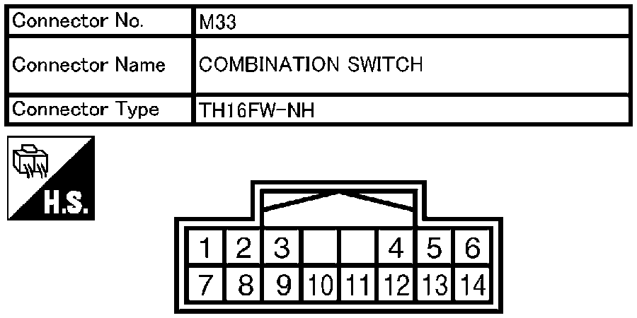 G10705725