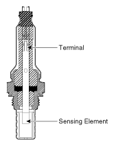 G10717032
