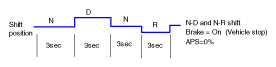 G10717346