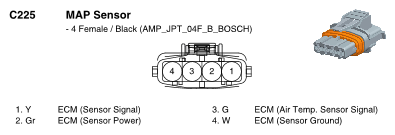 G10734634