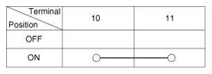 G10744631