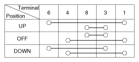G10751581