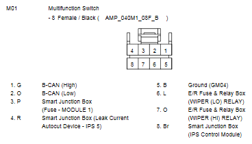 G10774871