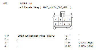 G10774892