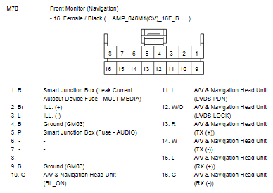 G10774919