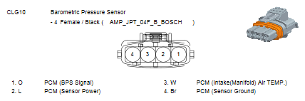 G10775010
