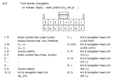 G10775788