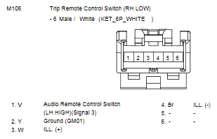 G10775810