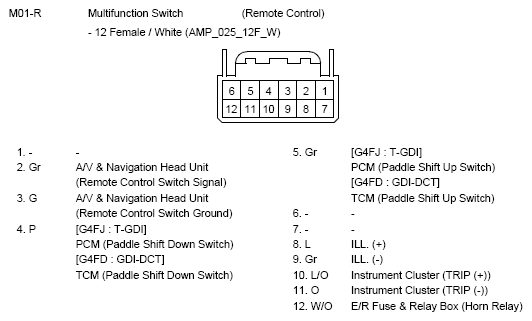 G10777805