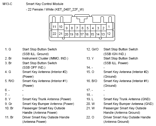 G10777820