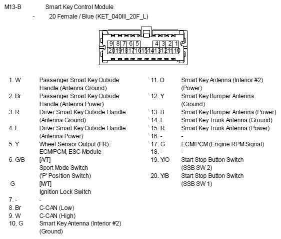 G10782101