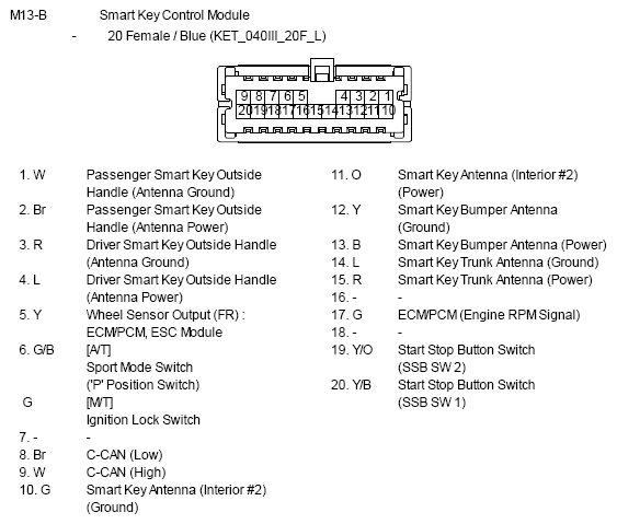 G10783199