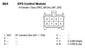 G10785405