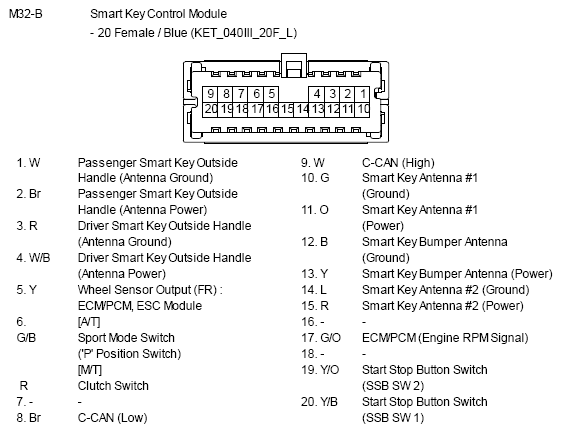G10793039