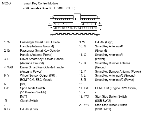G10793745