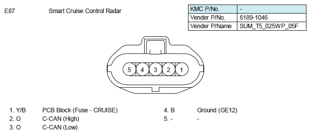 G10795847