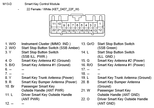 G10796477
