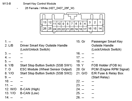 G10796929