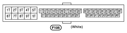 G10843821