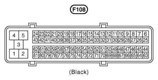 G10847047