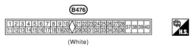 G10847050