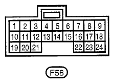 G10875868