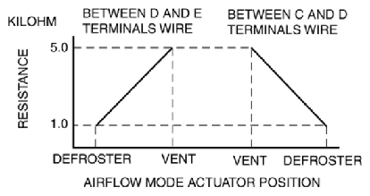G10910290