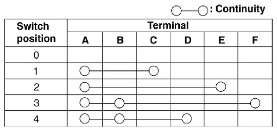 G10910345