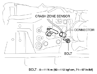 G10910522