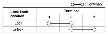 G10914379