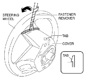 G10915195