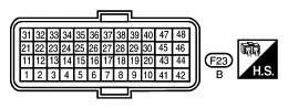 G10941410