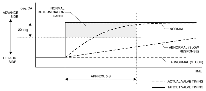 G10946131