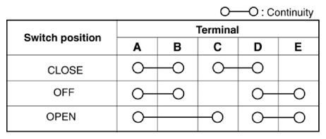 G10949583