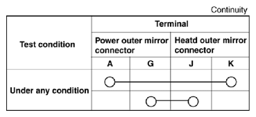 G10949586