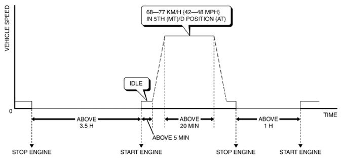 G10951222