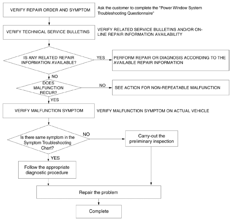 G10962208