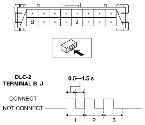 G10962870