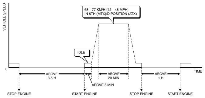 G10984866