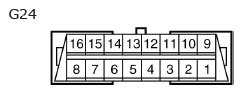 G11136622