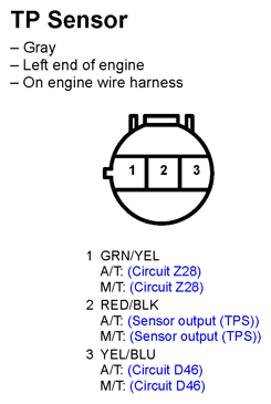 G11247218