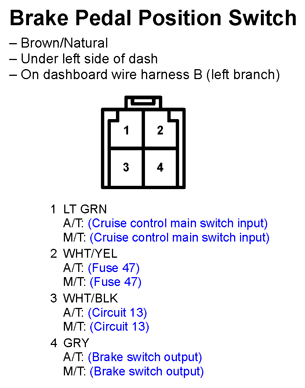 G11247224