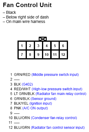 G11247549