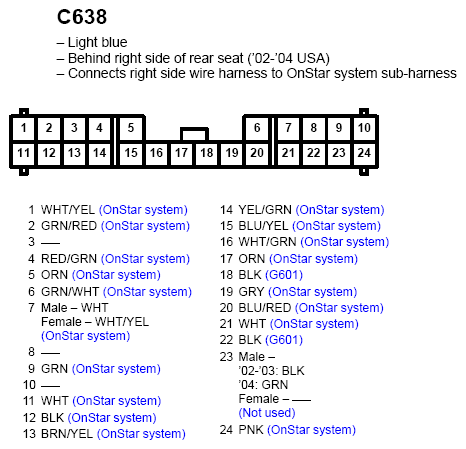G11247642