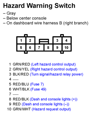 G11250168