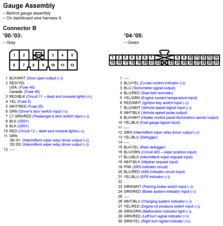 G11250205