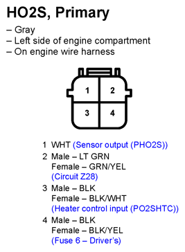G11251158