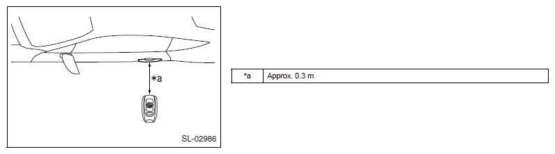 G11261386