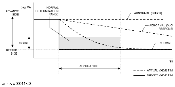 G11275924